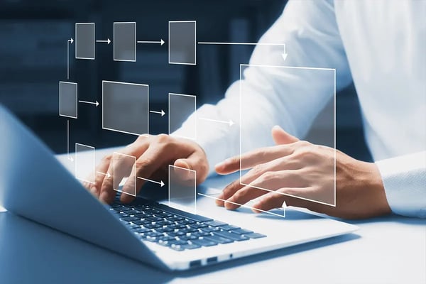 Ic Systems-process Ic Systems-process